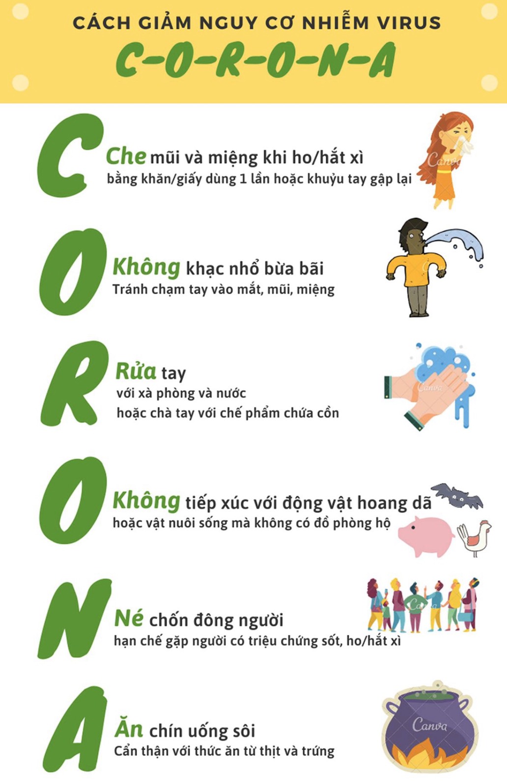 Các cách giảm nguy cơ nhiễm virus Corona